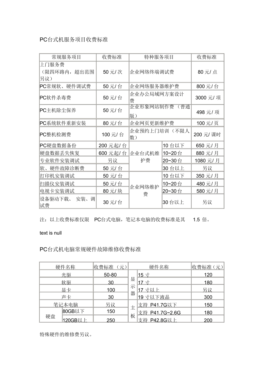 電腦維修與辦公設(shè)備維修報價明細(xì)全解析